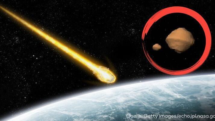 Sprengkraft Von Tausenden Atombomben Asteroid Laut Nasa Extrem